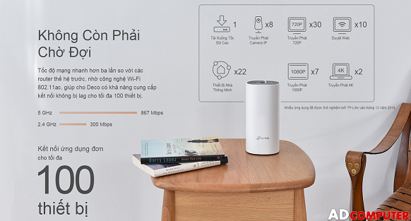 TPLINK DECO E4
