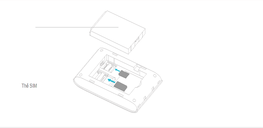 WI-FI DI ĐỘNG M7300