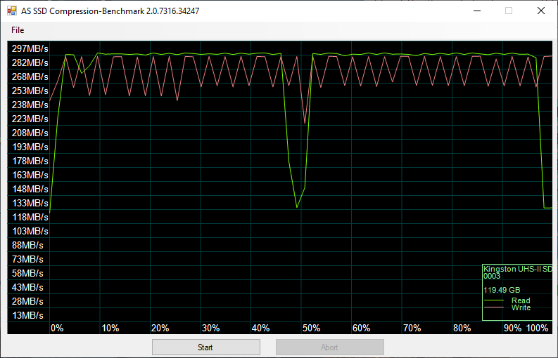 AS SSD Compression Benchmark