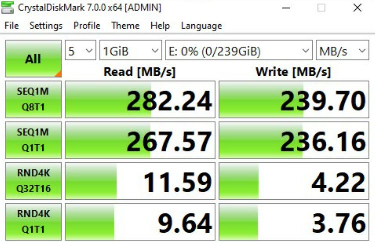 Thông số microSD Kingston Canvas React Plus 256GB trong CrystalDiskMark