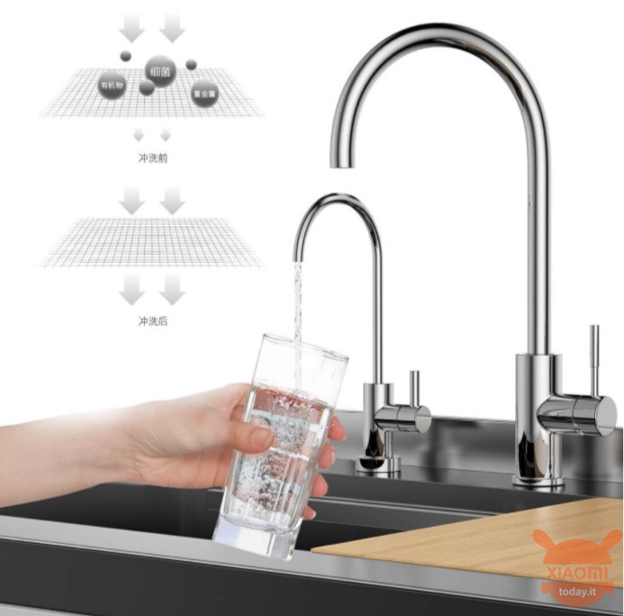 Xiaomi ra mắt tủ bếp kết hợp máy rửa bát, nghiền rác, lọc nước và bồn rửa, giá từ 21 triệu - Ảnh 3. Xiaomi ra mắt tủ bếp kết hợp máy rửa bát, nghiền rác, lọc nước và bồn rửa, giá từ 21 triệu - Ảnh 3.