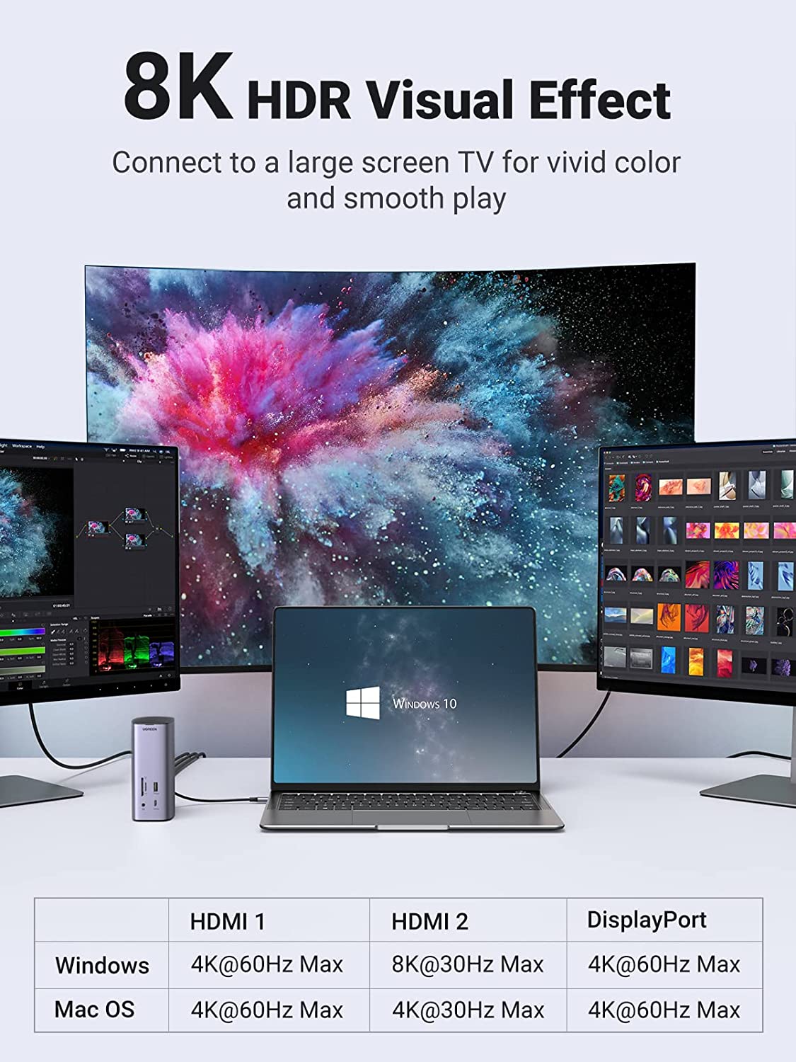 Bộ chuyển đổi Type C ra 2 cổng HDMI và 1 Cổng DisplayPort Bộ chuyển đổi Type C ra 2 cổng HDMI và 1 Cổng DisplayPort