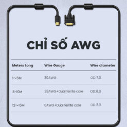 cap-chuyen-doi-hdmi-sang-dvi-d-241-day-tron-va-day-det-dai-1-15m-ugreen-hd106-247x247-5 Cáp chuyển đổi HDMI sang DVI-D 24+1 dây tròn và dây dẹt dài 1-15M UGREEN HD106