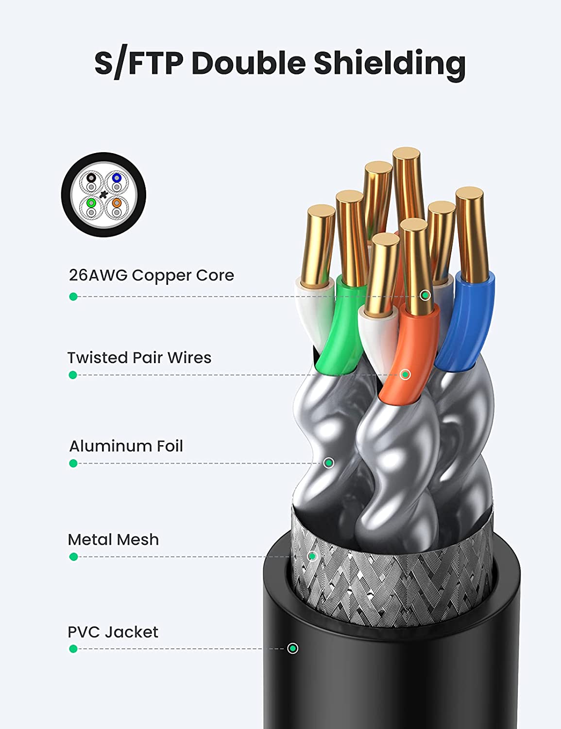 cap-mang-cat8-noi-dai-rj45-ugreen-40497-ho-tro-bang-thong-40gbps-5