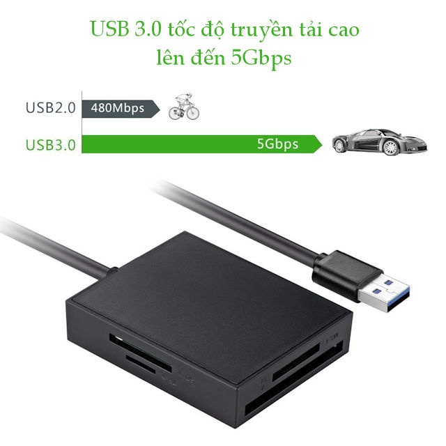 dau-doc-the-usb30-ugreen-30231-ho-tro-the-tf-sd-cf-ms-dai-1m-4