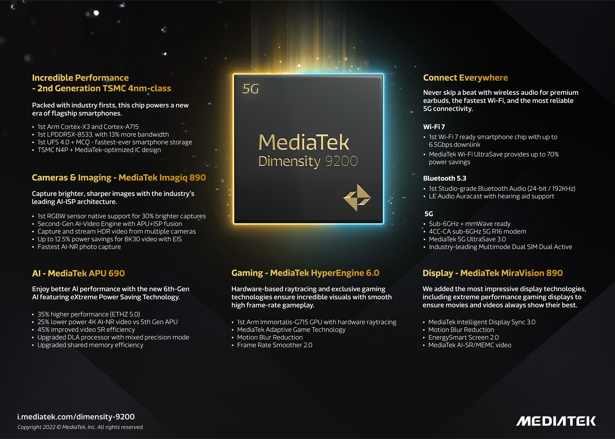Đón đầu Snapdragon 8 Gen 2, MediaTek trình làng Dimensity 9200 với hiệu năng vượt trội - Ảnh 2. Đón đầu Snapdragon 8 Gen 2, MediaTek trình làng Dimensity 9200 với hiệu năng vượt trội - Ảnh 2.
