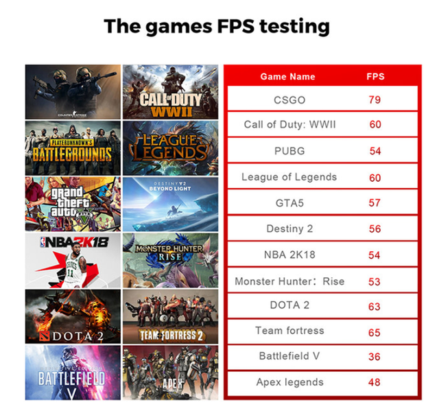 Siêu máy tính mini bé bằng bàn tay, nhẹ bằng nửa iPhone 13 Pro Max, hỗ trợ 4 màn đến 4K, chơi được game mà giá từ 4.5 triệu - Ảnh 5. Siêu máy tính mini bé bằng bàn tay, nhẹ bằng nửa iPhone 13 Pro Max, hỗ trợ 4 màn đến 4K, chơi được game mà giá từ 4.5 triệu - Ảnh 5.