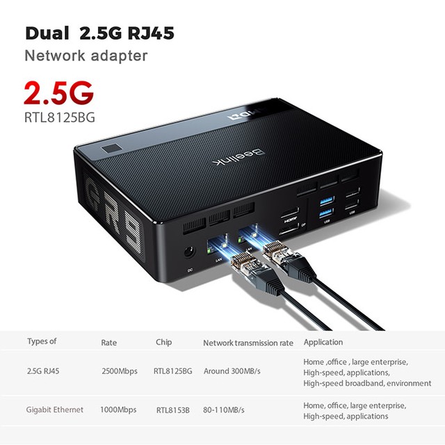 Beelink GTR5: Máy tính chơi game bé bằng bàn tay, CPU Ryzen 9, RAM từ 16GB, hỗ trợ 3 màn hình 4K, bản xịn nhất vẫn rẻ hơn iPhone 13 - Ảnh 6. Beelink GTR5: Máy tính chơi game bé bằng bàn tay, CPU Ryzen 9, RAM từ 16GB, hỗ trợ 3 màn hình 4K, bản xịn nhất vẫn rẻ hơn iPhone 13 - Ảnh 6.