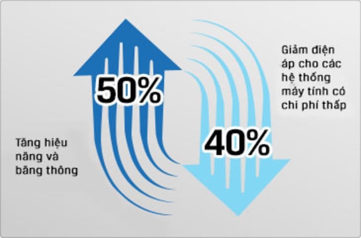 kingston-ecc-ddr4-2400-03