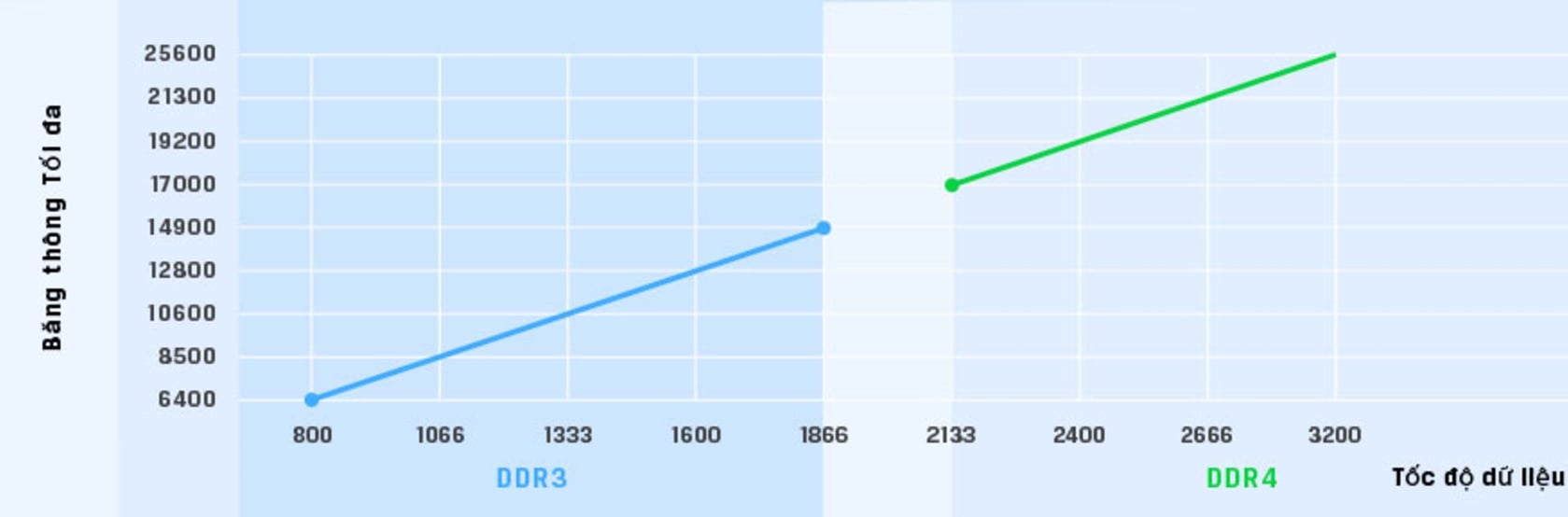 kingston-ecc-ddr4-2400-05