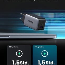 Bộ sạc nhanh 65W 2C 1A EU GaN Ugreen CD244 10335