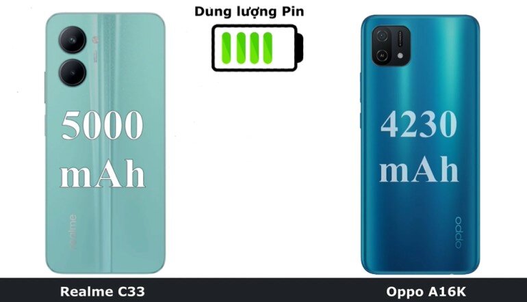67i2ftxyu2rz6-1 Realme C33