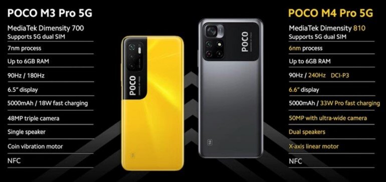 gcvvzttuo14ua-1 Điện thoại Xiaomi Poco M4 Pro 5G 4GB/64GB