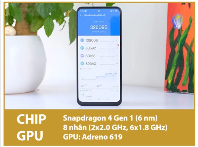 ixpqy4i426h5x-1 Xiaomi Redmi Note 12