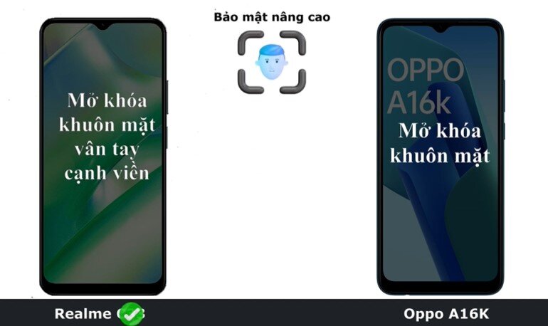 wtnzr4ouvb5ay-1 Realme C33